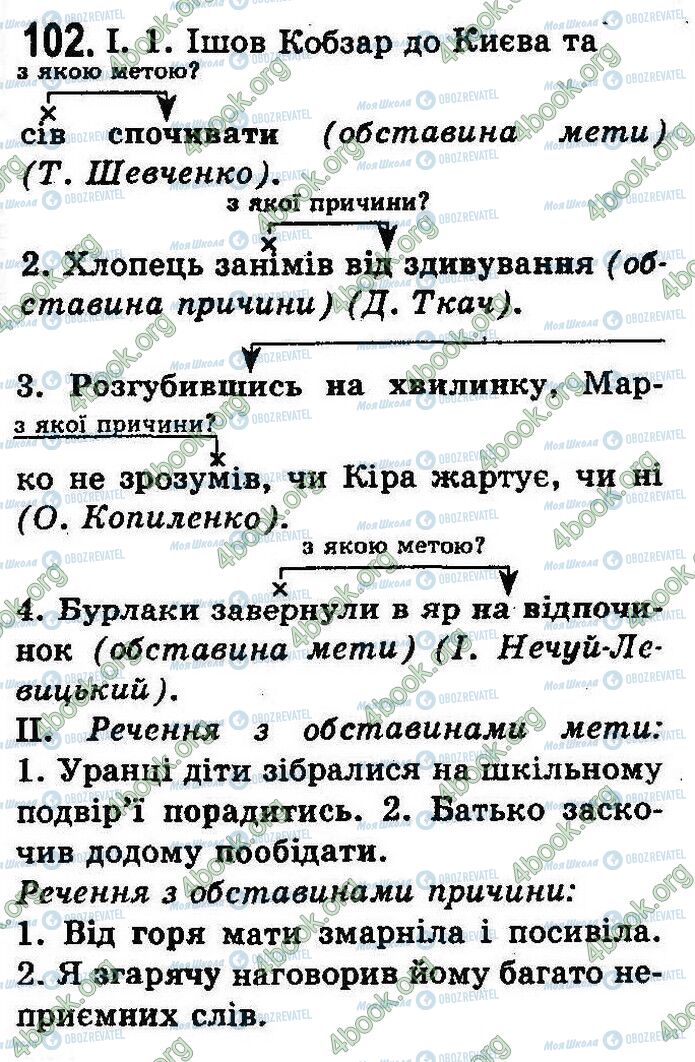 ГДЗ Українська мова 8 клас сторінка 102